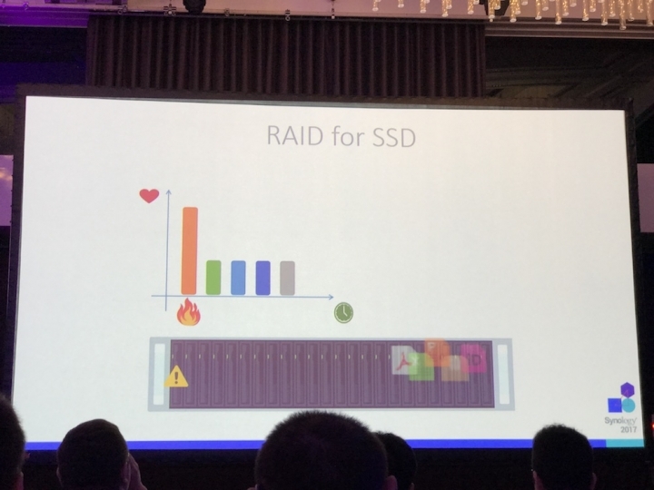 Synology 2017 發佈會詳細介紹與心得分享