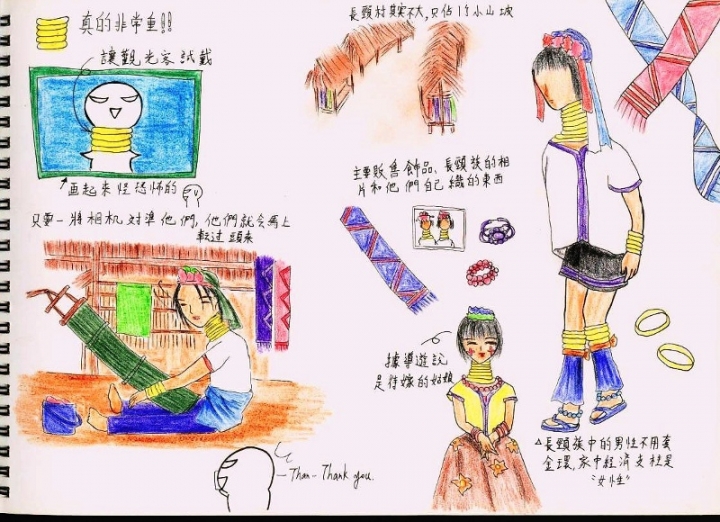 清邁遊學圖文整理版3/5