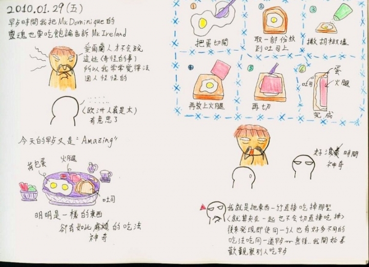 清邁遊學圖文整理版3/5
