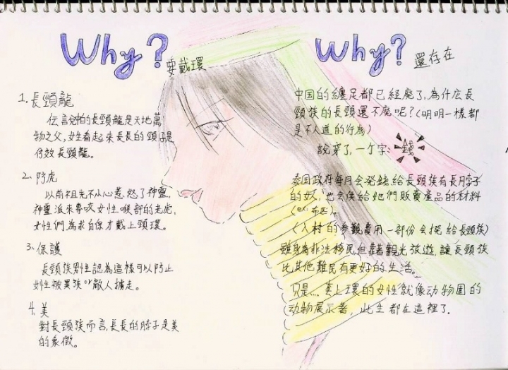 清邁遊學圖文整理版3/5