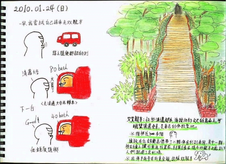 清邁遊學圖文整理版3/5