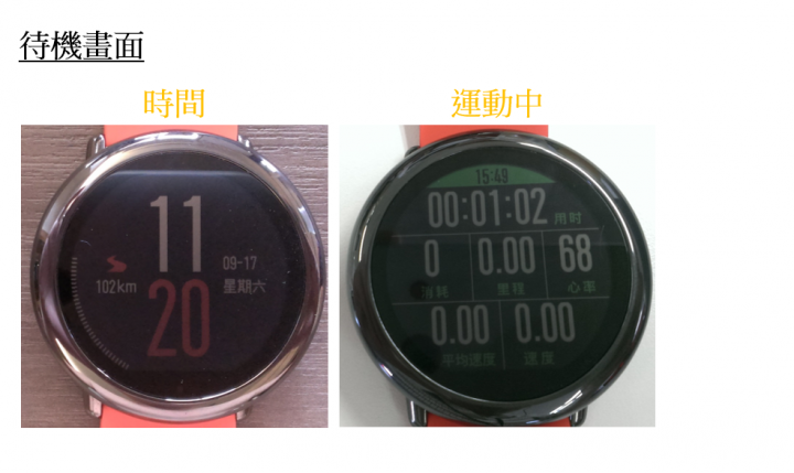 【開箱】外表非常出色吸睛的華米手錶Amazfit