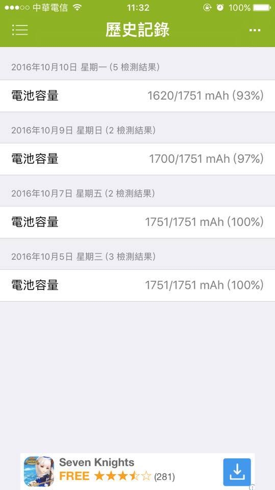 請問一下I6 電池壽命異常耗損的問題!