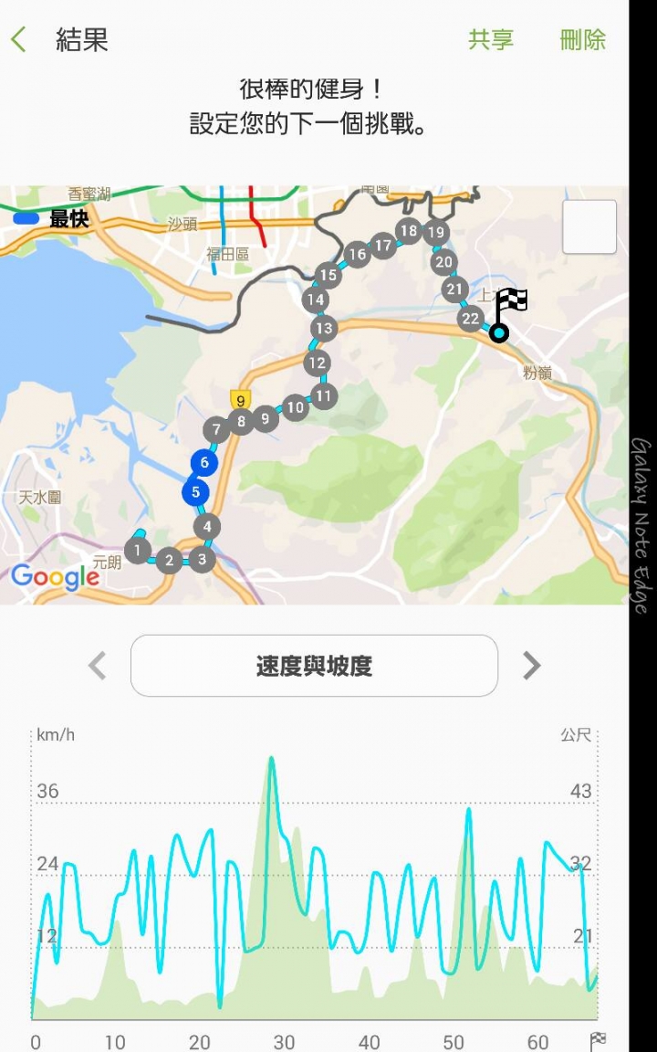 [沒有箱的不專業開箱文] 2017 Giant TCR SLR 2 提車感想