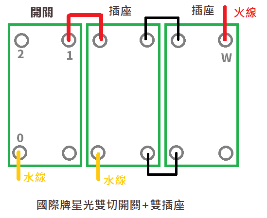 【開關問題】請教開關接法