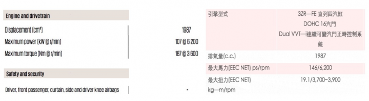 大家覺得產地重要還是規格重要？