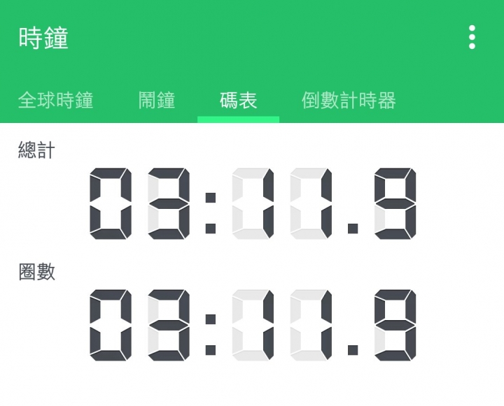 快食王大賽~~