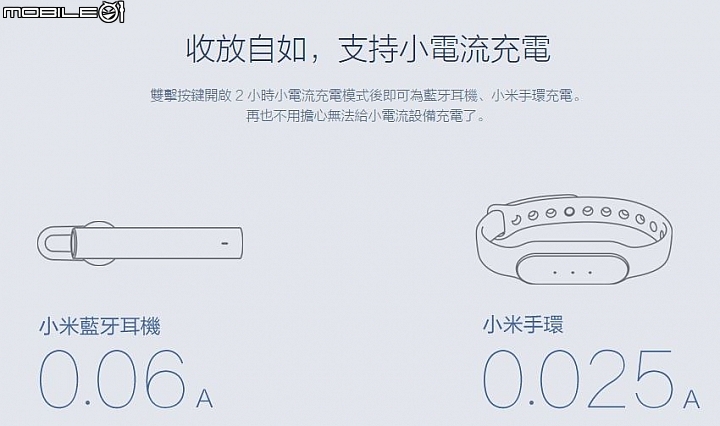 行動電源可以充電AW嗎？