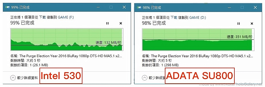 ADATA SU800 開箱分享