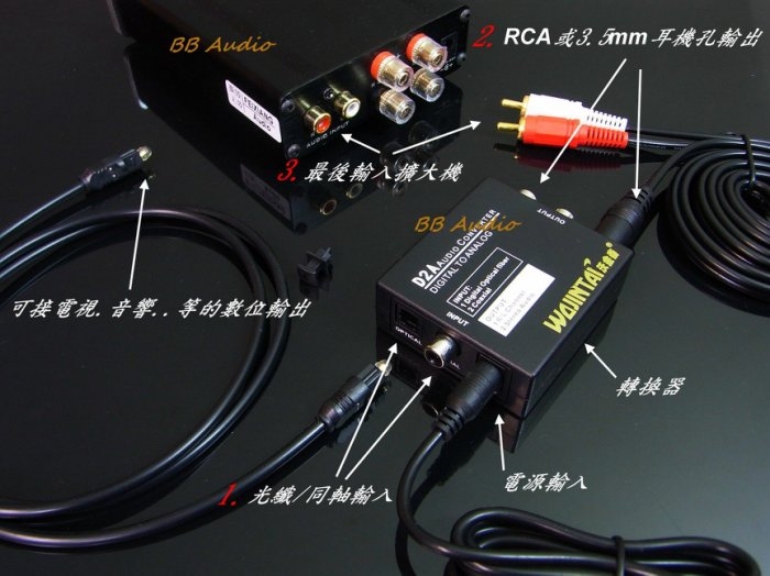 【請益】擴大機、DVD、電視接法