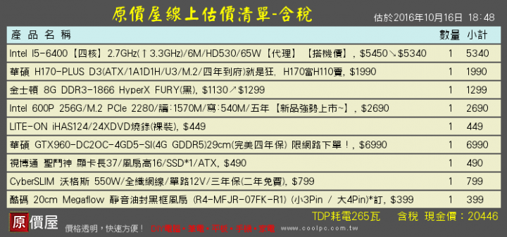 已解決
