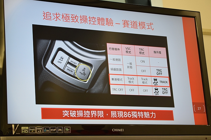 86 不跑秋名山 衝上陽明山  ALL NEW TOYOTA 86 超帥超狂 山路體驗