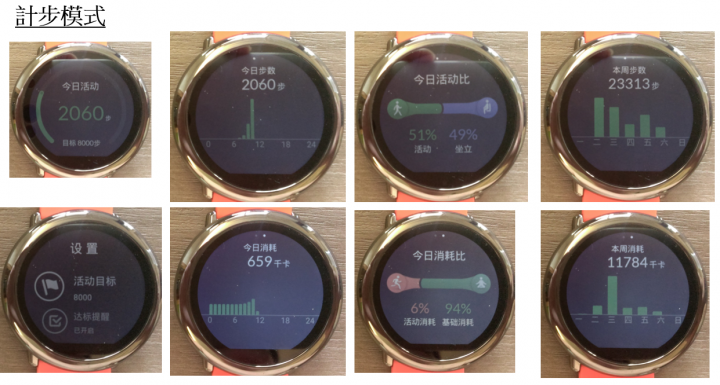 【開箱】外表非常出色吸睛的華米手錶Amazfit