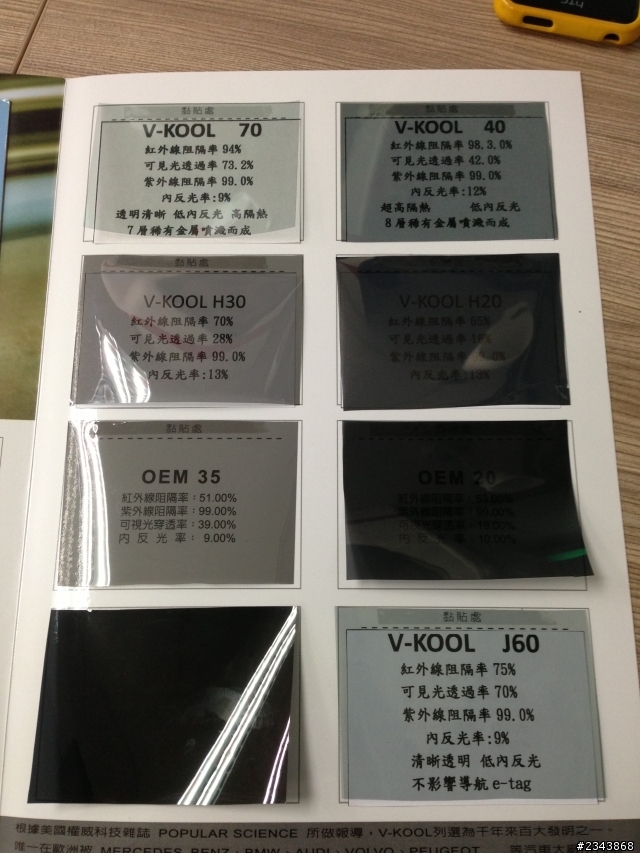 為什麼大家前檔隔熱越貼越黑?要隱密不要安全