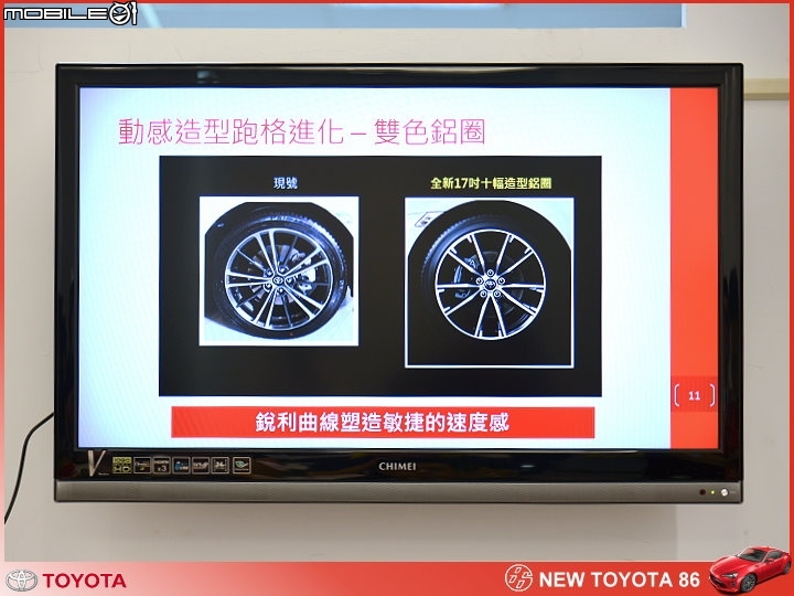 【體驗活動】大膽操控 ALL NEW TOYOTA 86 狂享快感滿足駕馭渴望