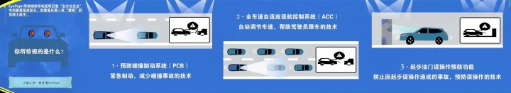 EyeSight正式登陸中國市場