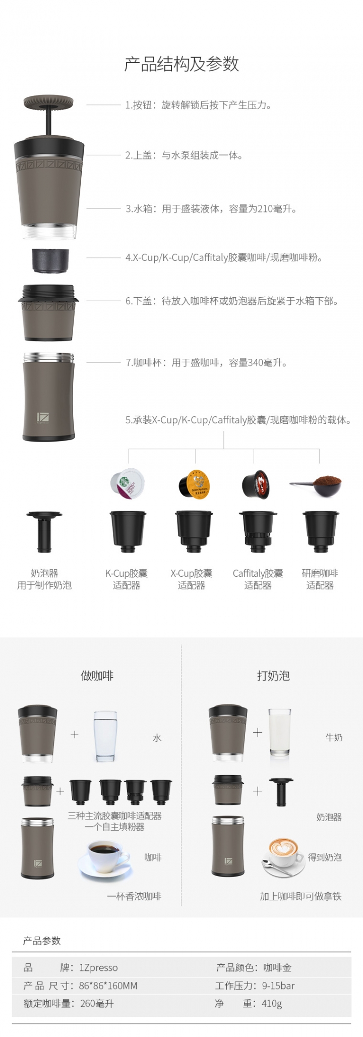 台灣近期內會引進的便攜義式機