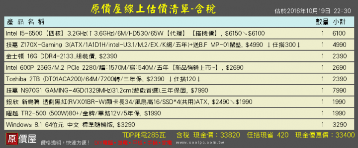35K自組電腦求健檢，感謝