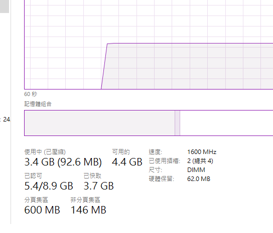 win10 記憶體壓縮問題