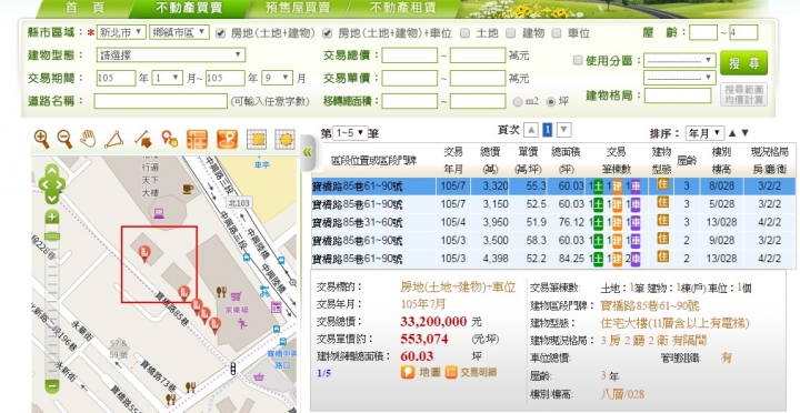 寶徠花園只剩5字頭,新北市房價沒你想像中值錢