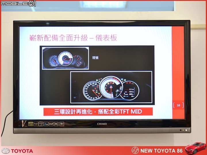 【體驗活動】大膽操控 ALL NEW TOYOTA 86 狂享快感滿足駕馭渴望