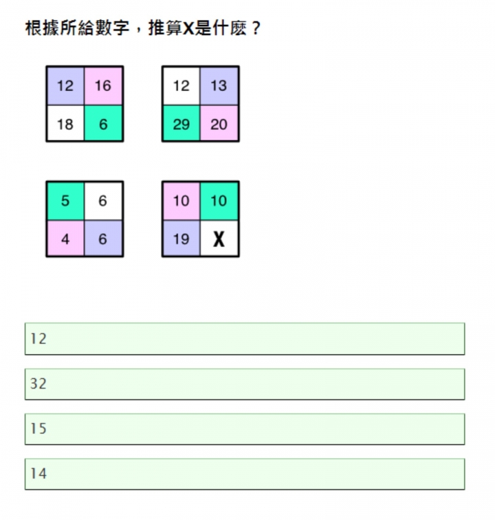 有關智力測驗的 四道題。
