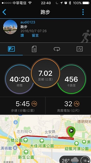 AW2用於慢跑與GARMIN235的比較小心得
