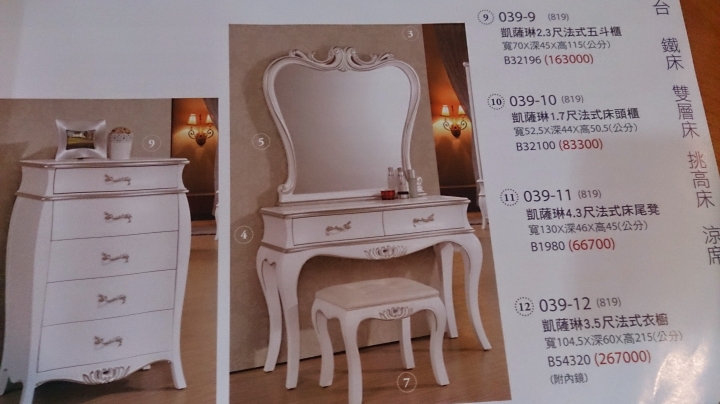 【開箱】更新:小孩房規劃 <門外漢不自量力自裝潢> 美式溫馨小宅大公開