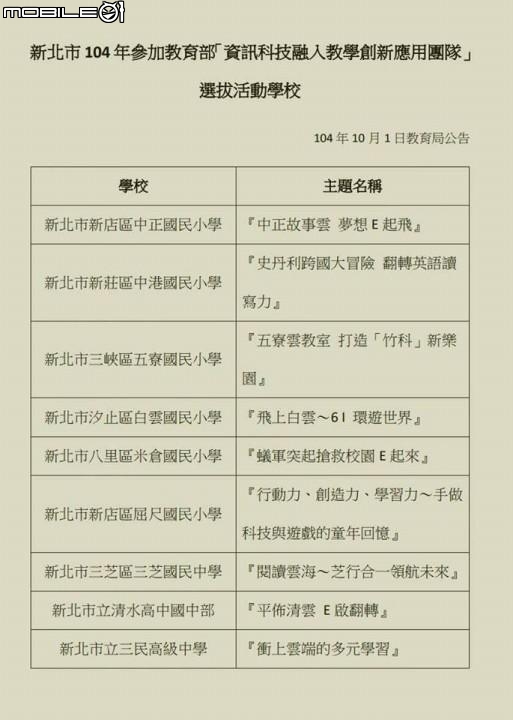 [硬漢工作室] 屈尺創客樂活教室 之 創意奇幻漂流