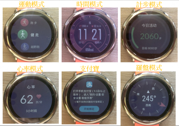 【開箱】外表非常出色吸睛的華米手錶Amazfit