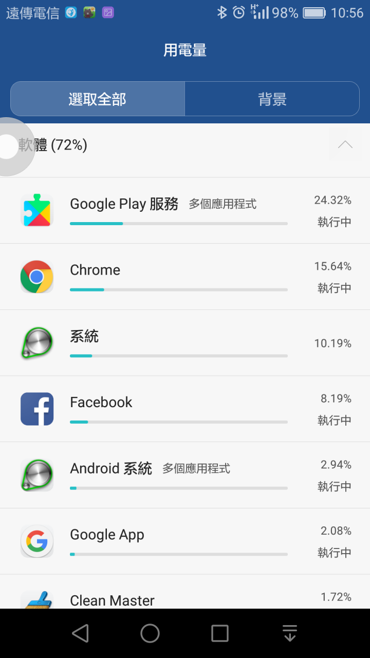 G7 plus電池很不夠用