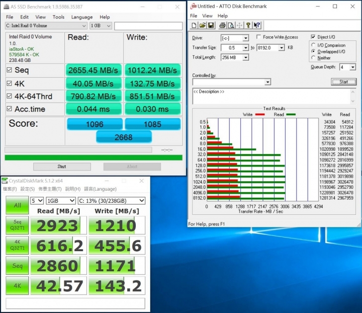 AORUS X5 V6 RAID0測試與遊戲溫度分享