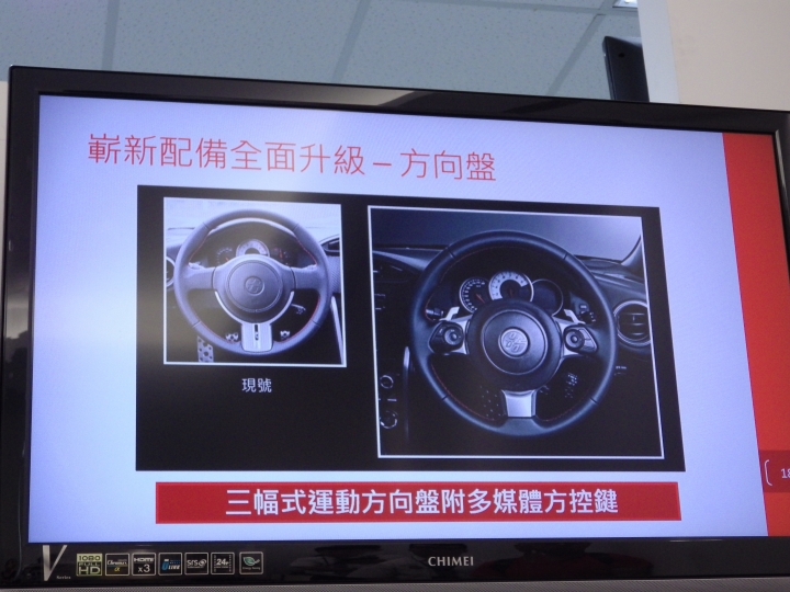 讓拓海也瘋狂~~"ALL NEW TOYOTA 86", 94狂~~