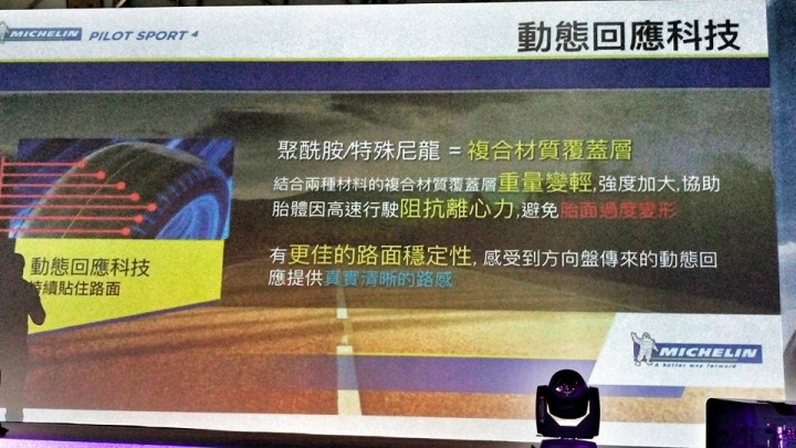 濕地超強! 米其林Michelin Pilot Sport 4(PS4)麗寶賽車場輪胎測試心得分享