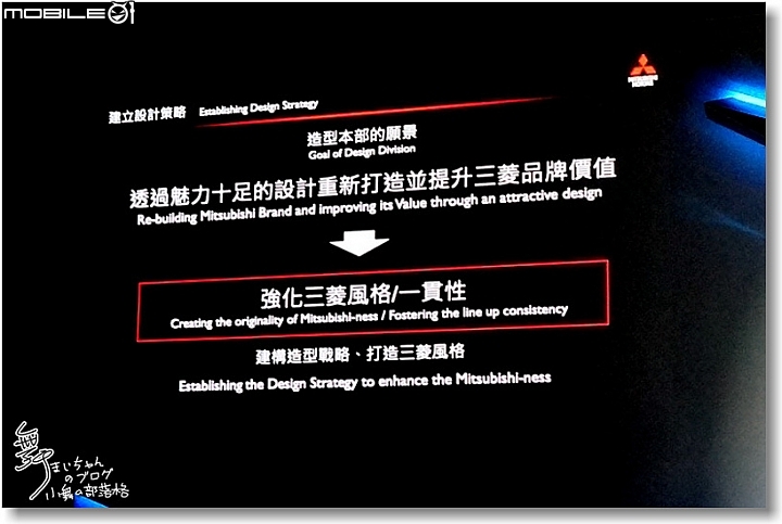 [Mitsubishi]All New Outlander超進化記者會～帥勁有型‧魅力登場