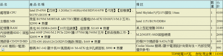 請各位大大幫看電腦有需改善的嗎