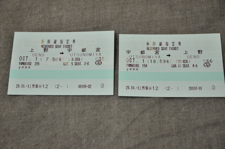 2016 honda collection hall 本田博物館+茂木賽道遊記 (含交通攻略)