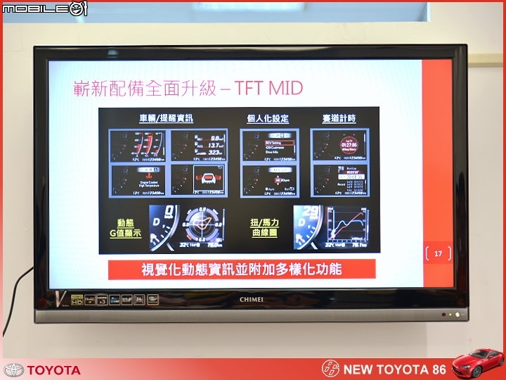 【體驗活動】大膽操控 ALL NEW TOYOTA 86 狂享快感滿足駕馭渴望