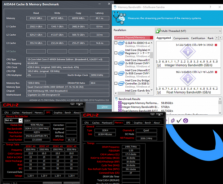 GIGABYTE X99-Designare EX搭載Intel Core i7-6950X超頻解析