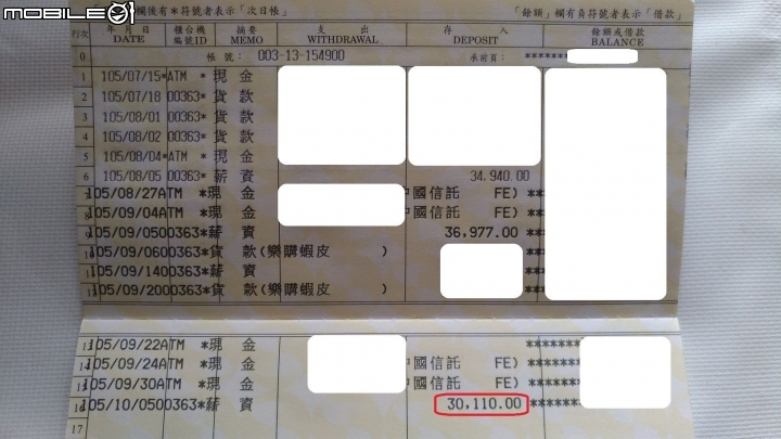 請問離職的時候公司亂扣薪水該如何自救?