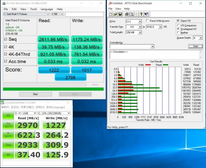 AORUS X5 V6 RAID0測試與遊戲溫度分享
