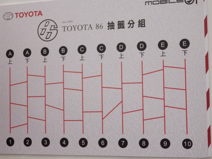讓拓海也瘋狂~~"ALL NEW TOYOTA 86", 94狂~~