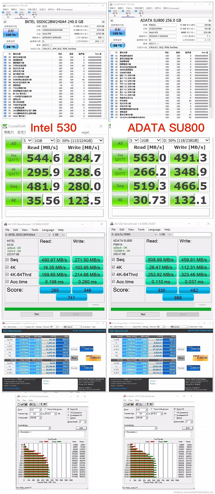 ADATA SU800 開箱分享