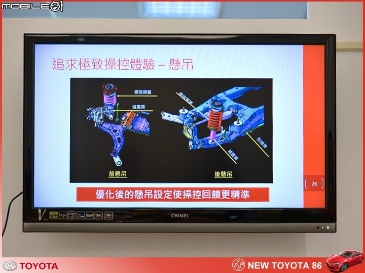 【體驗活動】大膽操控 ALL NEW TOYOTA 86 狂享快感滿足駕馭渴望