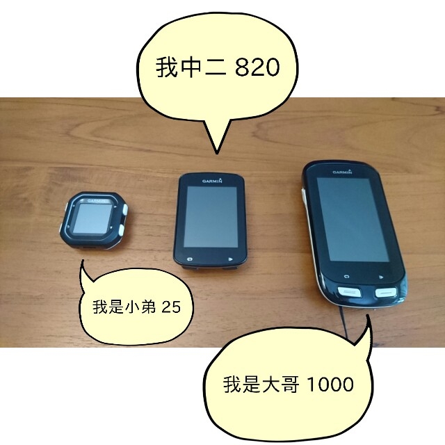 我的Garmin Edge820 & Varia Vision智慧單車新品體驗活動