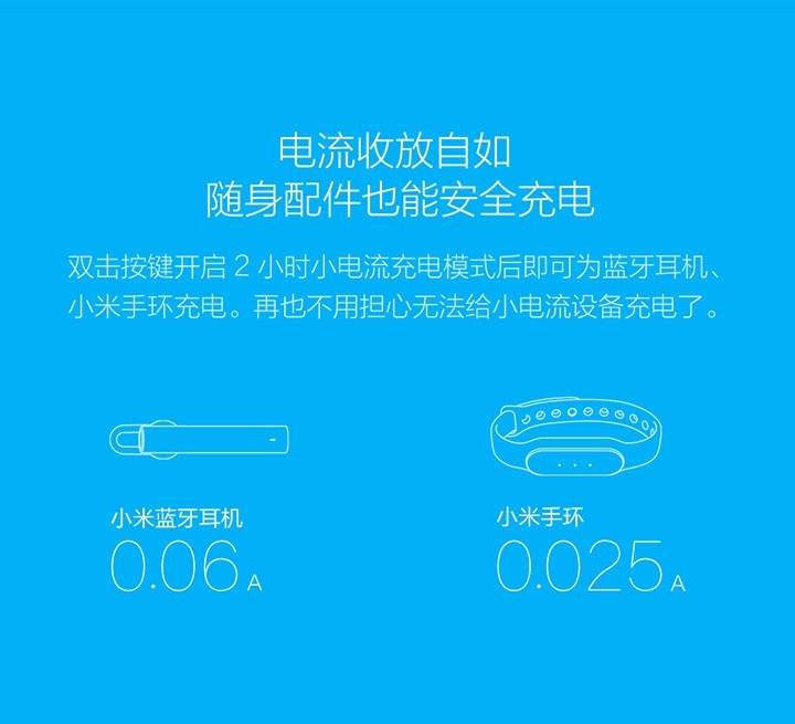 小米行動電源 2 上市