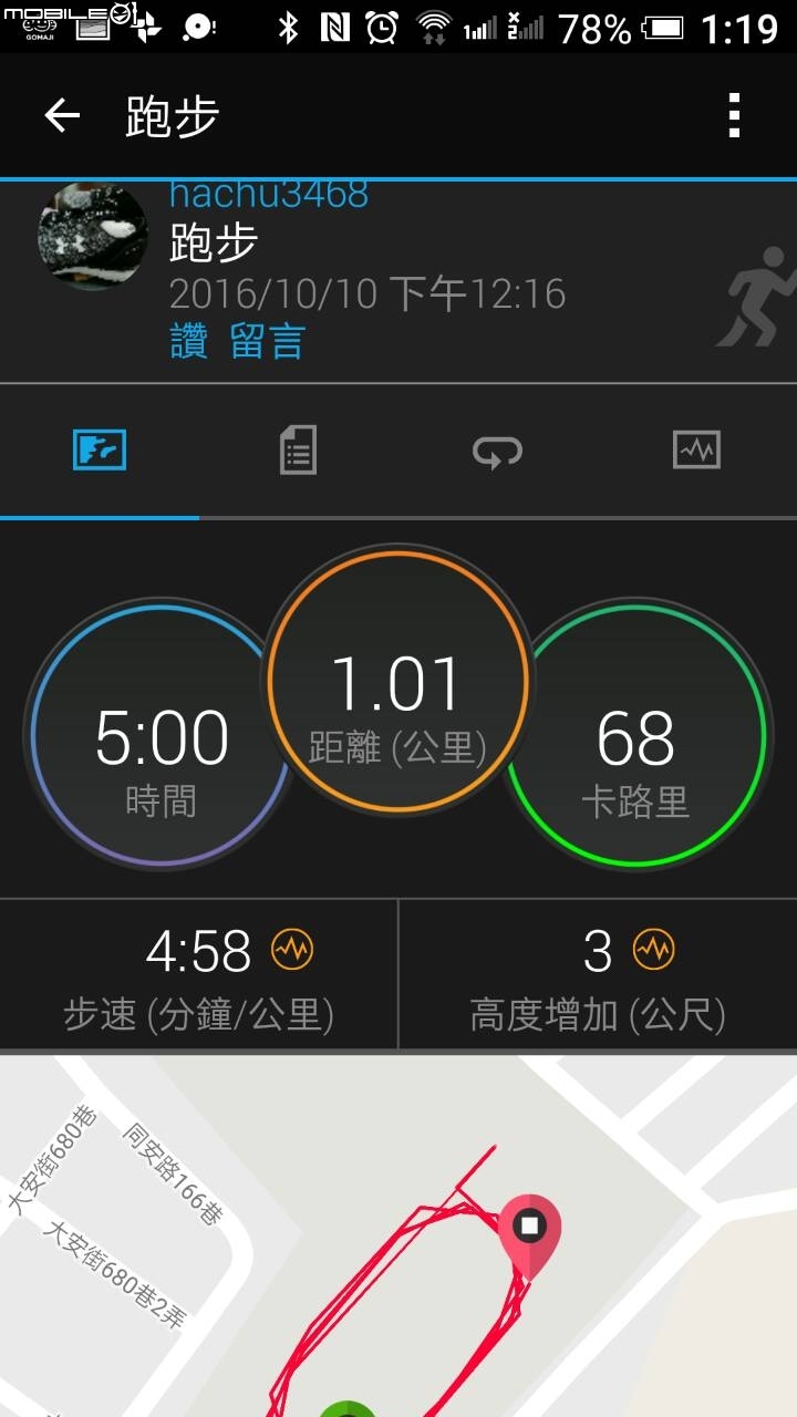 (已完成)極致平衡~參加UNDER ARMOUR Charged Bandit 2慢跑鞋試用活動分享