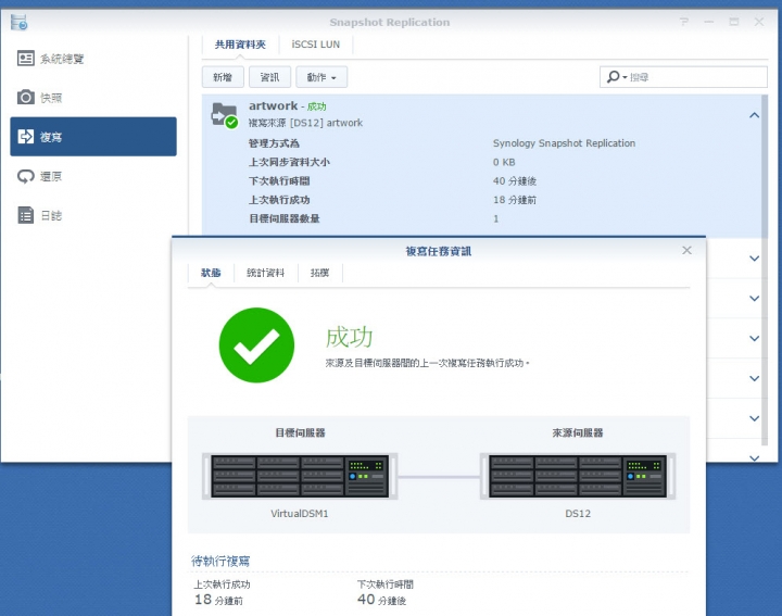 QNap/Synology/FreeNAS Snapshot Replication 實測分享