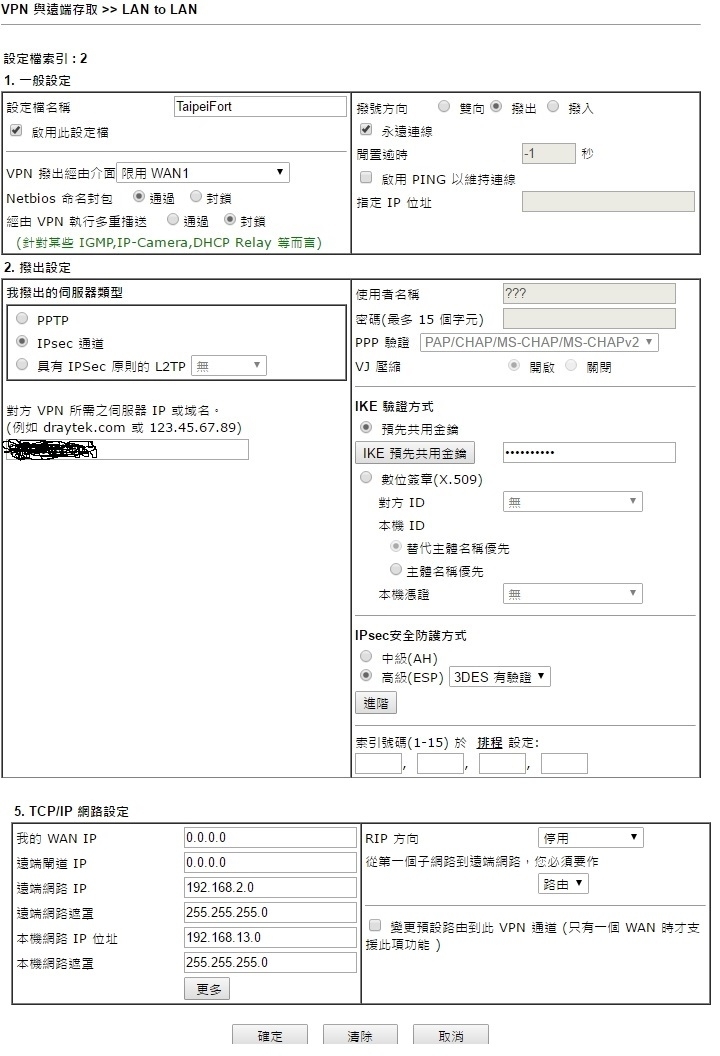 請問Fortigate與浮動IPVigor 接IPSEC後 PING不通