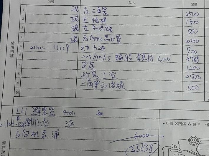 請幫忙看看維修報價單 (今天又通知追加了)